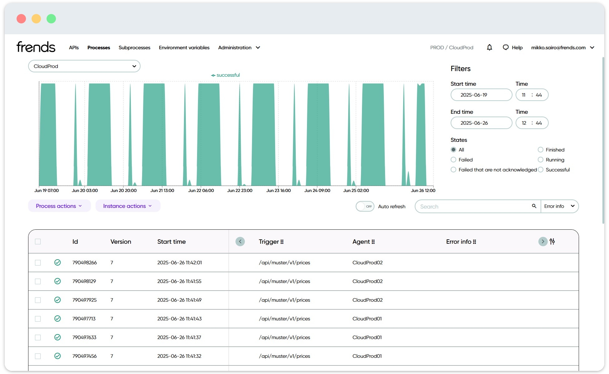Process Instance list is about the only place where HA configuration's functionality is visible.